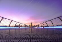 How to drive growth through customer support